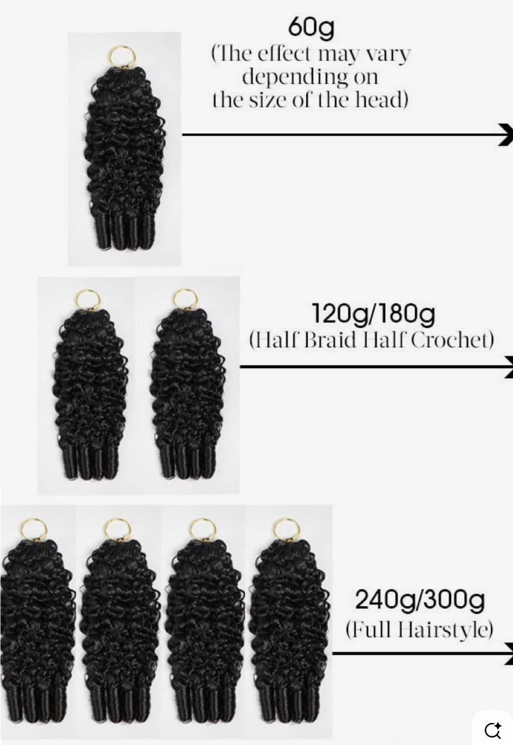 Kinky curly Crochet