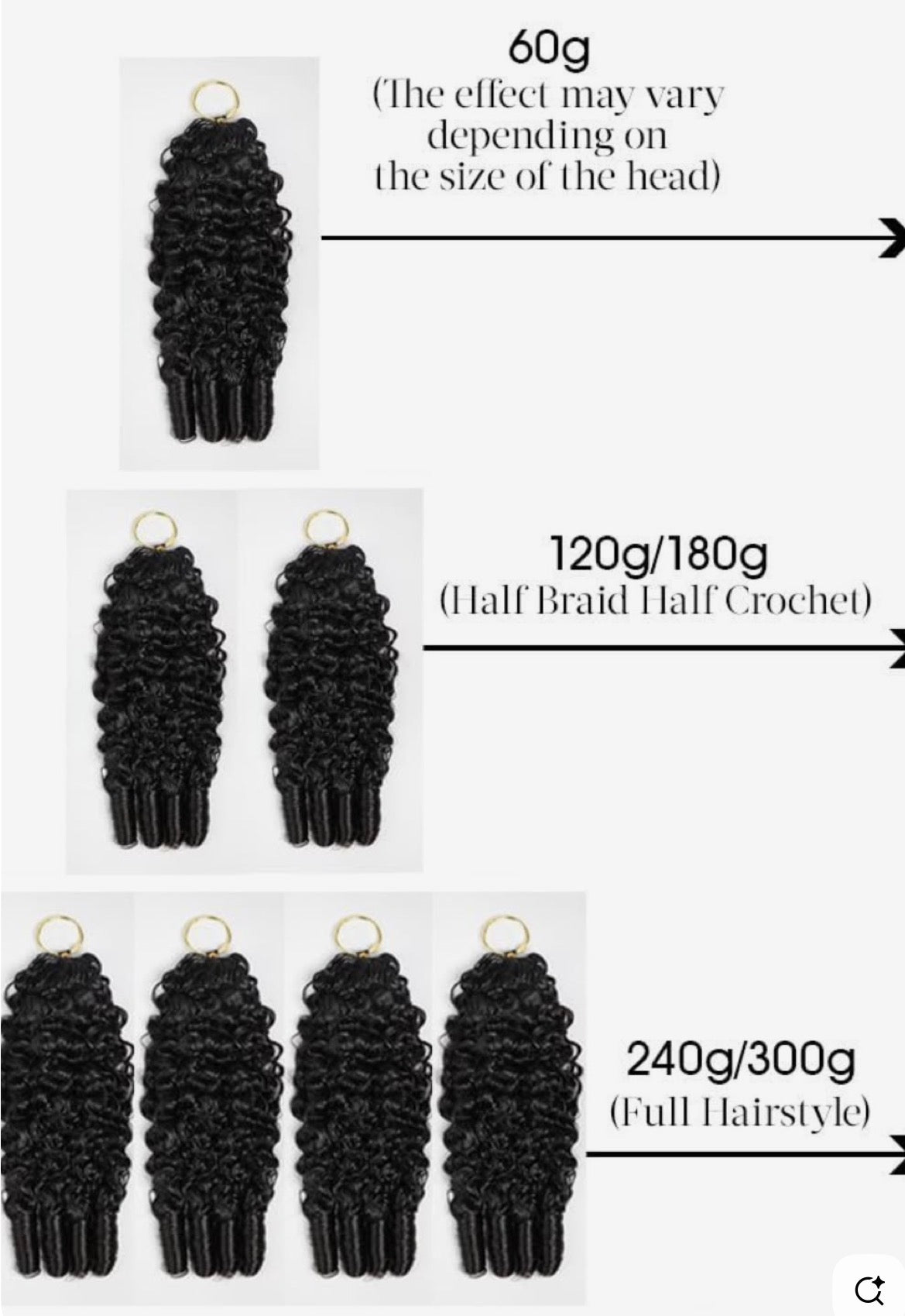 Kinky curly Crochet